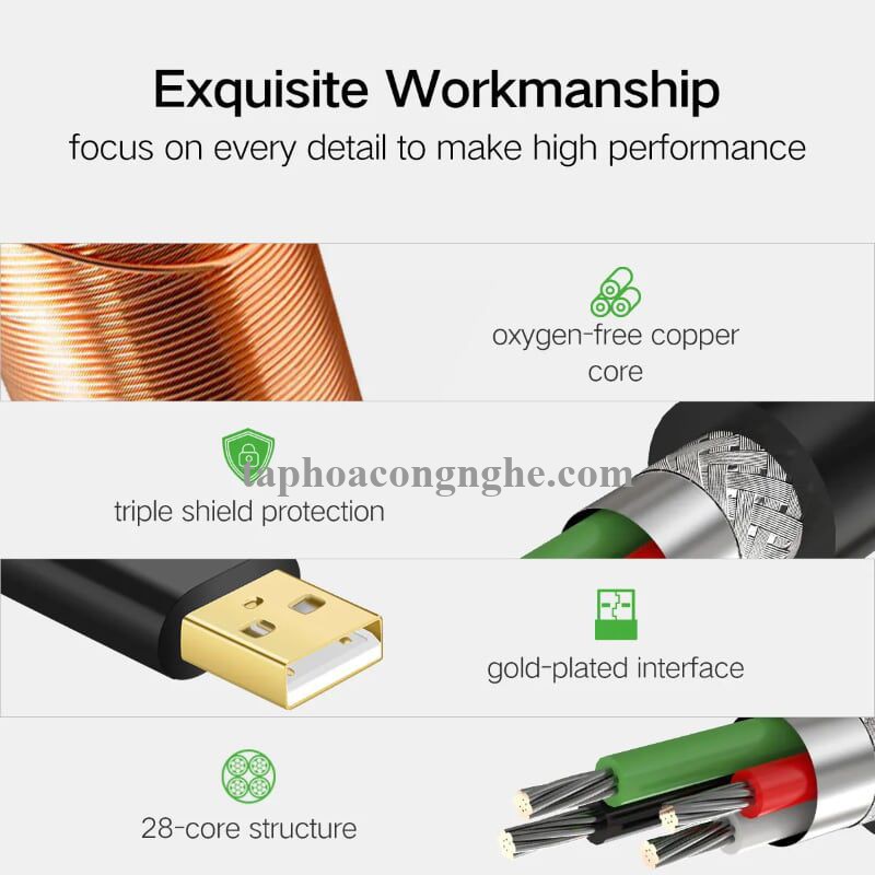 Ugreen 10323 15M màu Đen Cáp tín hiệu nối dài USB 2.0 có chip khuếch đại cao cấp US121 30010323